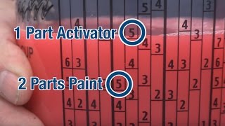 Paint Mixing Tips Understanding Mix Ratios How to Mix Paint at Eastwood [upl. by Jacobah604]