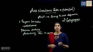 Antinutritional Factors in Pulses  Sreelakshmi S  Dept of Dietetics amp Food Service Management [upl. by Akire]