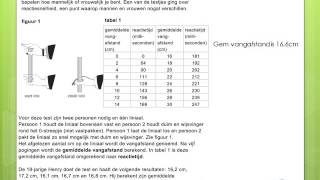 Examentraining Wiskunde A HAVO Blok 2 Lineaire verbanden [upl. by Riancho793]