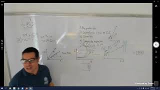 Electroquímica básica para no electroquímicos parte 34 técnicas Electroquímicas [upl. by Dekeles224]