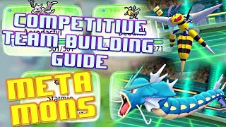 Meta Mons  Competitive Team Building Guide  Lets Go Pikachu and Lets Go Eevee [upl. by Myrlene]