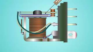 working of electromagnetic relay [upl. by Azerila629]