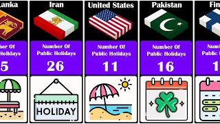 Number Of Public Holidays Annually By Countries [upl. by Ahsirkal373]