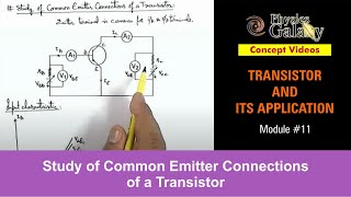 Class 12 Physics  Transistor And Its Application  11 Common Emitter Connections of a Transistor [upl. by Etezzil]