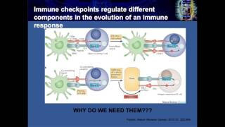 Case Challenges in Clinical Immunology [upl. by Ailicec2]