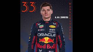 TUTUDUDU MAX VERSTAPPEN  Max Verstappen song [upl. by Nwahsyar683]