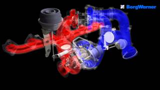 Turbolader 2stufige geregelte Aufladung R2S für Pkw BorgWarner [upl. by Hterrag149]