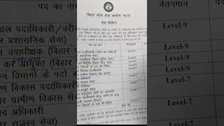 BPSC 2000 POST latest news2024bpsc sdm dsprdo officer post [upl. by Dene]