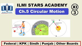 L3 Centripetal force and Centripetal acceleration  class 11 physics chapter 5 [upl. by Yr]