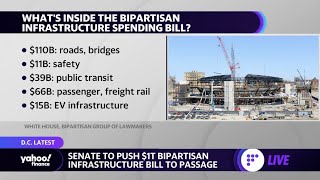 Senate to push 1T bipartisan infrastructure bill to passage heres what it includes [upl. by Harrie]