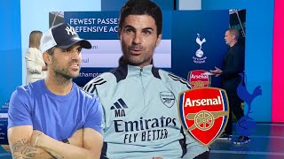 Breaking news Mikel Arteta sign new contract amp North London derby breakdown Arsenal news [upl. by Atikaj]