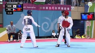 Asian Junior Taekwondo Championships Final male 48 [upl. by Asare]