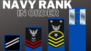 US Navy Ranks In Order [upl. by Saimon347]