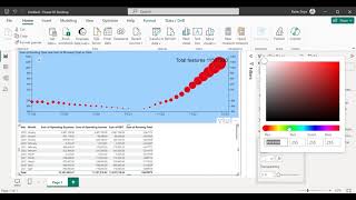 Custom Line Dot visual in Power BI [upl. by Eiramyma152]