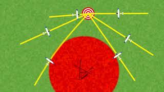 Traffic Patterns  Lesson 2 [upl. by Anyaled110]