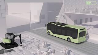 Smart Cities  Infrastructure and Transport of the Future [upl. by Limbert414]