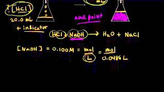 Acid–base titrations  Chemical reactions  AP Chemistry  Khan Academy [upl. by Ahsirtap287]