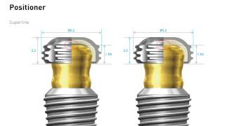 2D Manual Overdenture System [upl. by Esined]