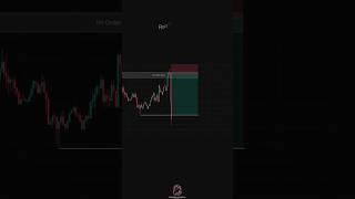 “🚨 Impulse Break amp Order Block Mitigation Explained 📉💡 TradingStrategy OrderBlock ForexTips” [upl. by Uticas]