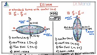 Ellipse [upl. by Amelie]