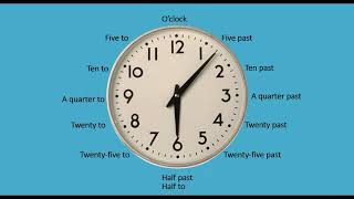 Part 1 How to Say Time in English Language  Learning Time in English [upl. by Duleba]