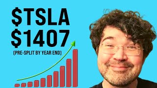 How I know TSLA is greatly underpriced New Research  James Stephenson [upl. by Gibeon]