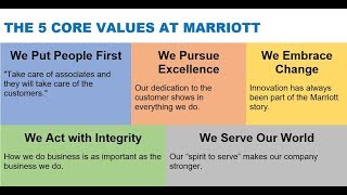 THE 5 CORE VALUES AT MARRIOTT via Arne Sorenson [upl. by Irbmac]