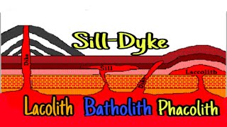 What Is Batholith Laccolith Phacolith Lopolith in Hindi Igneous Rocks [upl. by Sheryle]