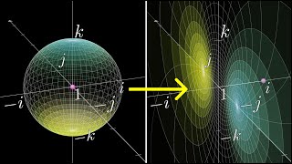 Visualizing quaternions 4d numbers with stereographic projection [upl. by Ikoek]