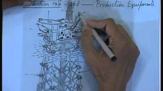 Mod01 Lec13 Introduction to Offshore Structures  I [upl. by Karna]