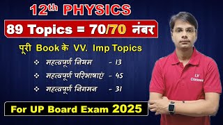 12th physics top most important topics for board exam 2025class 12 physics all important topics [upl. by Esiocnarf250]