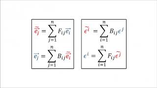 Tensors for Beginners 6 Covector Transformation Rules [upl. by Asilim]