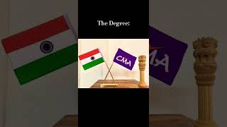 CMA Motivation 🔥 ICWA India cma icwa costandmanagementaccountant motivation study [upl. by Cordier904]