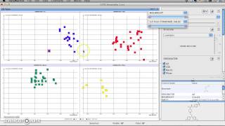 Datawarrior tutorial [upl. by Navak]