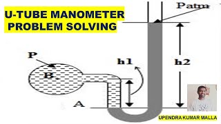 U  Tube Manometer Problem Solving  Manometers  Types of Manometers  Basics  Telugu Lecture [upl. by Refotsirk631]