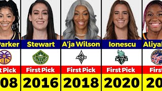 WNBA Draft 1st Picks Every Year 19972024 [upl. by Ahsinut]