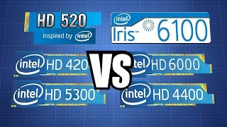 Intel HD 520 vs iris 6100 HD 4200 5300 4400 6000 Surface Pro 4 i5 6300U vs Surface Pro 23 i5 [upl. by Calvin]