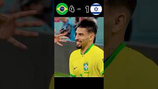 Brazil vs Israel  world cup firendly match 2038 Highlight  neymar [upl. by Simonne]