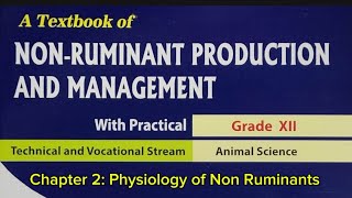 Chapter 2 Physiology of Non Ruminants [upl. by Constancia439]