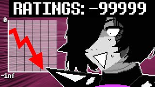 What if Mettaton EX Ratings Go Negative  Undertale [upl. by Los]