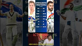 Virat Kohli Vs Steve Smith Performance In Test Cricket viratkohli stevesmith shorts [upl. by Caniff]