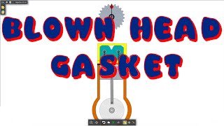 Blown Head Gasket 2D Animation [upl. by Nileuqaj]