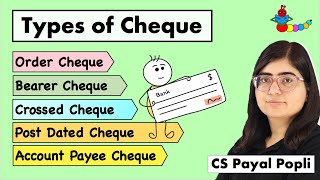 Cheque amp Types Of Cheque  What is a cheque  Different types of Cheque  Negotiable Instrument [upl. by Annay]