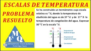 escalas de temperatura ejercicios TEMPERATURA Escalas de TEMPERATURA PROBLEMA RESUELTO [upl. by Letram]