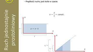 Kinematyka I  powtórka [upl. by Fortuna]