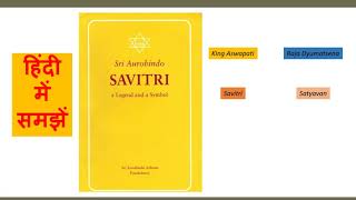 Summary of Sri Aurobindos Savitri in Hindi [upl. by Ostap]