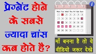 When is the best time to get pregnant in Hindi  By Ishan [upl. by Janeen]