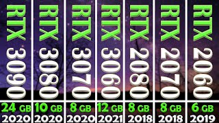 RTX 3090 vs 3080 vs 3070 vs 3060 vs 2080 vs 2070 vs 2060 [upl. by Alfreda]