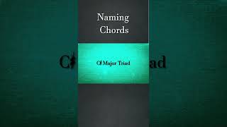 How to Identify Chords by Name  The Soundtrack of History piano musictheory [upl. by Towney]