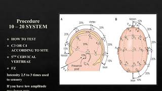 Median Somatosensory evoked potentials Part 1 [upl. by Marris]